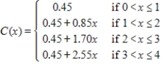 A shipping company's charges for delivery of a package is a function of the package's weight. The following table describes the company's shipping rates. ​   ​ Convert this table to a piecewise defined function that represents shipping costs for packages weighing between 0 and 4 pounds using x as the weight in pounds and C as the cost in dollars. Find the postage for a 0.75-pound package. Round your answer to the nearest cent. A)    Cost for a 0.75 lb package: $0.45 ​ B)    Cost for a 0.75 lb package: $0.23 ​ C)    Cost for a 0.75 lb package: $1.09 ​ D)    Cost for a 0.75 lb package: $0.45 ​ E)    Cost for a 0.75 lb package: $0.45