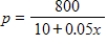 The demand function for a product is given by   , where x is the number of units and p is the price in dollars. Graph this demand function for   , with x on the horizontal axis. ​ A) ​   B) ​   C) ​   D) ​   E) ​  
