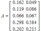 Matrix A below gives the fraction of the Earth's area and the projected fraction of its population for five continents in 2050. Matrix B gives the Earth's area (in square miles)  and its projected 2050 population. Find the area and population of each given continent by finding AB. ​ ​     ,   ​ A)    B)    C)    D)    E)   
