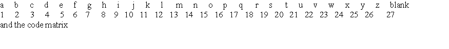 Multiplication by a matrix can be used to encode messages (and multiplication by its inverse can be used to decode messages) . Given the code     , use matrix A to encode the message  The die is cast.  A) ​   B) ​   C) ​   D) ​   E) ​  