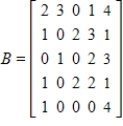 Use a graphing calculator to find the inverse of   . ​ A)    B)    C)    D)    E)   