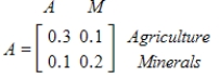 Suppose an economy has two industries, agriculture and minerals. Suppose further that the technology matrix for this economy is A. ​   ​ If surpluses of 40 agricultural units and 70 mineral units are desired, find the gross production to the nearest unit for each industry. ​ A) agriculture = 167, minerals = 103 B) agriculture = 65, minerals = 167 C) agriculture = 71, minerals = 96 D) agriculture = 71, minerals = 103 E) agriculture = 65, minerals = 96