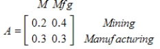 One sector of an economy consists of a mining industry and a manufacturing industry, with technology matrix A. ​   ​ Surpluses of 32 units of mining output and 263 units of manufacturing output are desired. Find the gross production of each industry. ​ A) mining = 790, manufacturing = 500 B) mining = 290, manufacturing = 500 C) mining = 285, manufacturing = 790 D) mining = 790, manufacturing = 495 E) mining = 290, manufacturing = 495