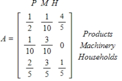 Suppose the technology matrix for a closed model of a simple economy is given by ​   ​​ Find the gross productions for the industries. ​ A) products =   Households, machinery =   Households B) products =   Households, machinery =   Households C) products =   Households, machinery =   Households D) products =   Households, machinery =   Households E) products =   Households, machinery =   Households