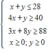 The graph of the boundary equations for the system of inequalities is shown with that system. Locate the solution region and find the corners.     A)    B)    C)    D)    E)   