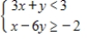 Graph the solution of the system of inequalities. ​   ​ A) ​   ​ B) ​   ​ C) ​   ​ D) ​   ​ E) ​  
