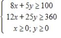 Solve the following linear programming problem. Minimize   subject to ​   A) 630 B) 322 C) 273 D) 420 E) 294