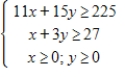 Solve the following linear programming problem. ​ Minimize   subject to ​   ​ A) ​1,485 B) ​825 C) ​1,890 D) ​1,050 E) ​630