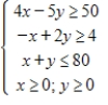 Solve the following linear programming problem. ​ Minimize   subject to ​   ​ A) 720 B) ​18 C) 370 D) 4 E) ​278