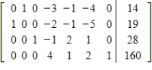 A simplex matrix is given. In this case the solution is complete, so identify the maximum value of f and a set of values of the variables that gives this maximum value. If multiple solutions may exist, indicate this and locate the next pivot. ​   ​ A) The maximum value of f is 160 when   ,   And   )  B) The maximum value of f is 160 when   ,   And   )  C) The maximum value of f is 160 when   ,   And   )  D) The maximum value of f is 160 when   ,   )  Since multiple solutions are possible, pivot on 1 in R<sub>4</sub>C​<sub>4.</sub> E) The maximum value of f is 160 when   ,   )  Since multiple solutions are possible, pivot on 2 in R<sub>3</sub>C<sub>5</sub>​.