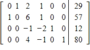 A simplex matrix is given. In this case, the solution is complete, so identify the maximum value of f and a set of values for the variables that gives this maximum value. If multiple solutions may exist, indicate this and locate the next pivot.   A) The maximum value of f is 80 when   ,   And   )  B) The maximum value of f is 80 when   ,   And   )  C) The maximum value of f is 80 when   ,   )  Since multiple solutions are possible, pivot on 2 in R<sub>1</sub>C<sub>3</sub>. D) The maximum value of f is 80 when   ,   )  Since multiple solutions are possible, pivot on 1 in R<sub>1</sub>C<sub>4</sub>. E) The maximum value of f is 80 when   ,   )  Since multiple solutions are possible, pivot on 1 in R<sub>2</sub>C<sub>4</sub>.