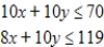 Use the simplex method to maximize the given function. Assume all variables are nonnegative. ​ Maximize   subject to ​   ​ A) ​maximum; 49 at   ,   B) ​maximum; 119 at   ,   C) ​maximum; 70 at   ,   D) ​maximum; 300 at   ,   E) ​maximum; 10 at   ,  