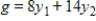 Write the dual maximization problem. Be sure to rename the variables. ​ Minimize   subject to ​   ​ A) Maximize   Constraints:   B) Maximize   Constraints:   C) Maximize   Constraints:   D) ​Maximize   Constraints:   E) ​Maximize   Constraints:  