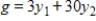 Solve both the primal and dual problems with the simplex method. Use f to represent the dual objective function. Minimize   subject to   A) Primal:   Dual:   B) Primal:   Dual:   C) Primal:   Dual:   D) Primal:   Dual:   E) Primal:   Dual:  