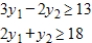 Solve the following minimization problem by solving the primal problem with the simplex method. ​ Minimize   subject to ​   ​ A) Minimum:   At   B) Minimum:   At   C) Minimum:   At   D) Minimum:   At   E) Minimum:   At  