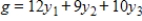 Use the simplex method. ​ Minimize   subject to ​   ​ A)    At   ​ B)    At   C)    At   D)    At   E)    At   ​