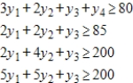 Use Excel or another technology to solve the following optimization problem. Minimize   subject to   A) Minimum is 10,100 at   B) Minimum is 9,100 at   C) Minimum is 9,000 at   D) Minimum is 10,000 at   E) Minimum is 5,000 at  