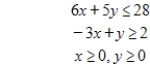 Form the simplex matrix for the problem given below. Maximize   subject to   A)    ​ B)    ​ C)    ​ D)    ​ E)    ​