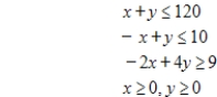 Form the simplex matrix, and identify the first pivot entry. Minimize   subject to   ​ A)    ​ B)    ​ C)    ​ D)    ​ E)    ​