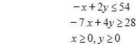 Use the simplex method to find the optimal solution. ​ Maximize   subject to   ​ A)    Maximum of   B)    Maximum of   C)    Maximum of   D)    Maximum of   E)    Maximum of  