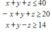 Use the simplex method, Excel, or another technology to find the solution of the problem given below. Assume all variables are nonnegative. Maximize     A) Maximum is 212 at   )  B) Maximum is 268 at   )  C) Maximum is 179 at   )  D) Maximum is 231 at   )  E) Maximum is 216 at   ) 