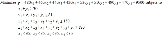 Use the simplex method, Excel, or another technology, to find the solution of the problem given below. Assume all variables are nonnegative. ​   ​ A)    B)    C)    D)    E)   