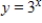 Graph the function. ​   ​ A) ​   ​ B) ​   ​ C) ​   ​ D) ​   ​ E) ​   ​