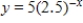 Graph the function   . ​ A)    B)    C)    D)    E)   