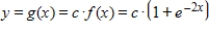Let   . Using a graphing utility, graph   for ​   and   . What effect does c have on the graphs? ​ A) As c changes, the graph is shifted horizontally by c units. B) As c changes, the graph is shifted vertically by c units. C) As c changes, the y-intercept and the horizontal asymptote change. D) As c changes, the graph is rotated c degrees. E) As c changes, the graph is reflected over the line   ) 