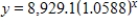 <strong>Total personal income in the United States (in billions of dollars) for selected years from 1960 to 2002 is given in the following table. Source: Bureau of Economic Analysis, U.S. Department of Commerce These data can be modeled by an exponential function. Write the equation of this function, with x as the number of years past 1960. If it's necessary round your calculations to four decimal places. </strong> A) B) C) D) E)