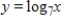Use a change-of-base formula to rewrite the logarithm in terms of natural logarithms. ​   ​ A)    B)    C)    D)    E)   