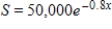 The monthly sales S for a product is given by   , where x is the number of months that have passed since the end of a promotional campaign. How many months after the end of the campaign will sales drop below 6,000, if no new campaign is initiated? Round to two decimal places. ​ A) 2.65 months B) 4.01 months C) 4.97 months D) 6.17 months E) 7.38 months