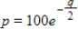 The demand function for a certain commodity is given by   , where q is number of units. At what price per unit will the quantity demanded equal 4 units? Round your answer to the nearest cent. ​ A) $1.83 B) $0.05 C) $0.74 D) $13.53 E) $0.38