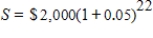 Find S:   . Round your answer to the nearest cent. ​ A) $16,280.55 B) $196.95 C) $5,850.52 D) $2,000.00 E) $647.07