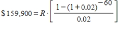 What does $159,900 represent in the following equation? ​   ​ A) interest rate per period B) present value of the annuity C) total number of payments(periods)  D) future value of the annuity E) interest rate per year