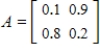 A Markov chain has transition matrix   and initial-probability vector   . Find the probability vector for the third stage of the Markov chain. ​ A)    B)    C)    D)    E)   