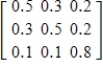 Use the transition matrix   and initial probability vector   to find the resulting third probability vector. Round all numerical values in your answer to three decimal places. ​ A)    B)    C)    D)    E)   