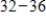 Find the mode of the following data. Round your answer to the nearest integer. ​ Interval Frequency   5   9   4   2   3 A) 29 B) 34 C) 14 D) 24 E) 19