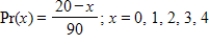 Estimate the variance for the following probability distribution to two decimal places. ​   ​ A) 1.89 B) 1.99 C) 1.41 D) 3.95 E) 1.00
