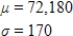 A candidate claims that 60% of the voters in his district will vote for him. If his district contains 120,300 voters, how many votes does he expect to get from his district, and what is the standard deviation of the number of these votes? Round any estimated quantities to the nearest integer. ​ A)    ​ B)    ​ C)    ​ D)    ​ E) ​   ​