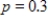In a binomial experiment find the probability of at least 43 successes in 110 trials if   . Round your answer to four decimal places. ​ A) 0.9761 B) 0.4511 C) 0.0239 D) 0.4560 E) 0.1853