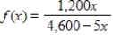 Use analytic methods to find the limit as   for the given function. ​   ​ A) 920 B) 240 C) -920 D) -240 E) does not exist