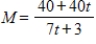 Suppose that the average number of minutes M that it takes a new employee to assemble one unit of a product is given by   , where t is the number of days on the job. Is this function continuous for all values of t? A) Yes B) No