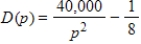 Suppose that the demand for a product depends on the price p according to   ,   , where p is in dollars. Find and explain the meaning of the instantaneous rate of change of demand with respect to price when   . ​ A) -0.32. If price increases by $1, the demand will decrease approximately 0.32 units. B) 0.32. If price increases by $1, the demand will increase approximately 0.32 units. C) -0.64. If price increases by $1, the demand will decrease approximately 0.64 units. D) -49.84. If price increases by $1, the demand will increase approximately 49.84 units. E) 0.64. If price increases by $1, the demand will decrease approximately 0.64 units.