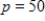 Suppose that the demand for a product depends on the price p according to   ,   , where p is in dollars. Find and explain the meaning of the instantaneous rate of change of demand with respect to price when   . ​ A) -0.32. If price increases by $1, the demand will decrease approximately 0.32 units. B) 0.32. If price increases by $1, the demand will increase approximately 0.32 units. C) -0.64. If price increases by $1, the demand will decrease approximately 0.64 units. D) -49.84. If price increases by $1, the demand will increase approximately 49.84 units. E) 0.64. If price increases by $1, the demand will decrease approximately 0.64 units.