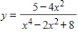 Find the indicated derivative and simplify. ​   for   ​ A)    B)    C)    D)    E)   
