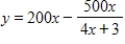 Find the indicated derivative and simplify. ​   for   ​ A)    B)    C)    D)    E)   