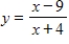 For the given function, find the slope of the tangent line at   . ​   ​ A)    B)    C)    D)    E)   