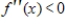 Identify x-values where   ,   , and   . ​   ​ A)    B)    C)    D)    E)   
