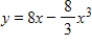For the given function and graph, estimate the coordinates of the relative minima by observing the graph, where   .   ​   A)    B)    C)    D)    E) no relative minima